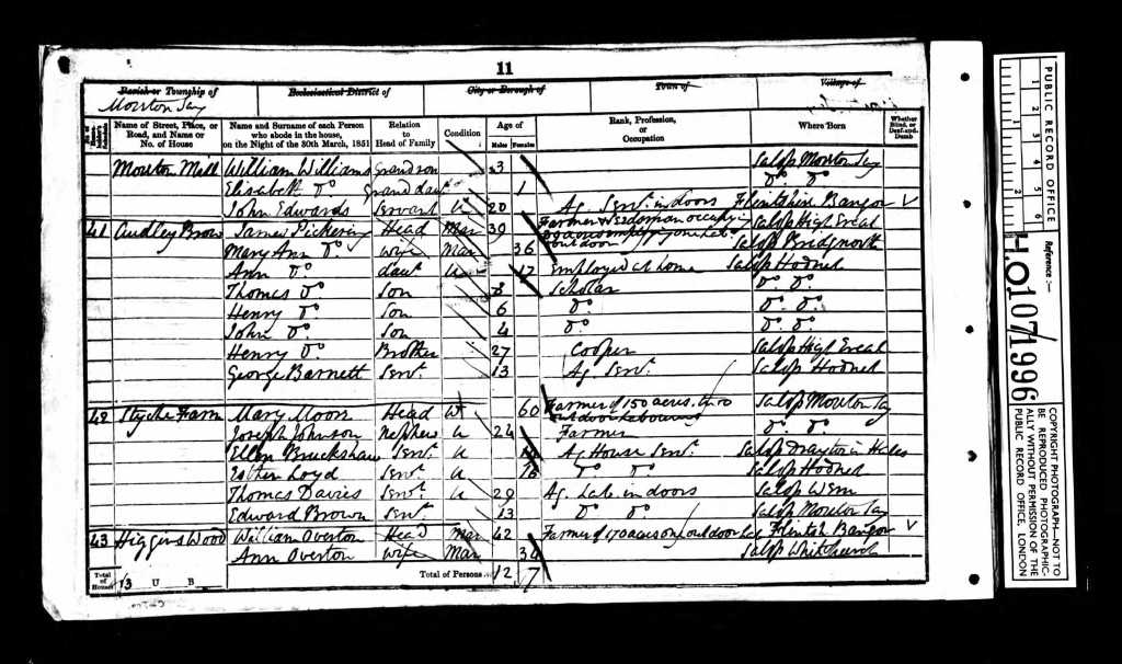 James and Mary - but Mary Ann the daughter is not living with them